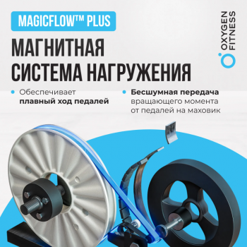 ������������� �������� �������� OXYGEN FITNESS CASCADE M �������������� ������������� - V-SPORT ��������� ���� ARMSSPORT