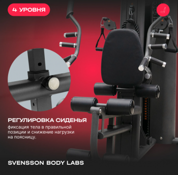 ������� �������� ���������������� SVENSSON BODY LABS RIGEL PLUS PRO ����� - V-SPORT ��������� ���� ARMSSPORT
