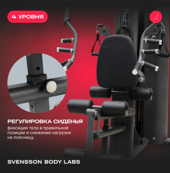 ������� �������� ���������������� SVENSSON BODY LABS RIGEL PRO uzsi - V-SPORT ��������� ���� ARMSSPORT