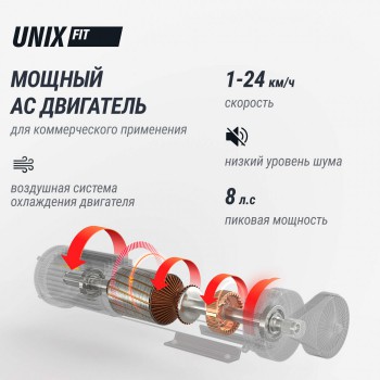 ������� ������� UNIX Fit T-1520 PRO (LED) ��� ���� � ���� ������������� - V-SPORT ��������� ���� ARMSSPORT