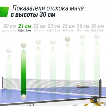 ��������� ���� UNIX Line ��� ��������� Simple Indoor 12 �� MDF ����� TT12SINDBL ����������� - V-SPORT ��������� ���� ARMSSPORT
